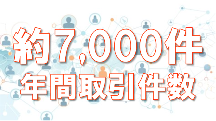 取引件数