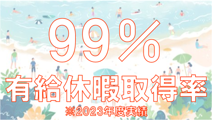 有休取得